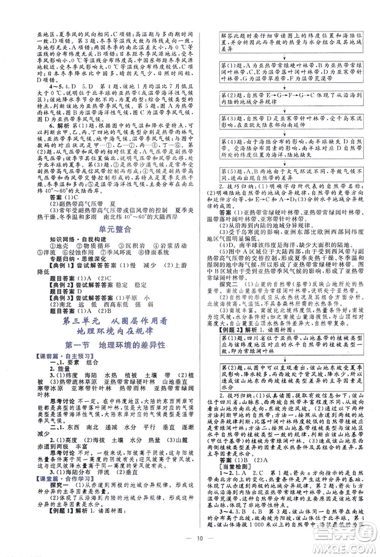 2019高中同步學(xué)考優(yōu)化設(shè)計地理必修1答案