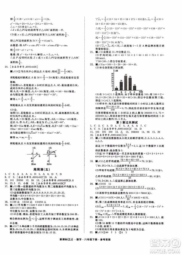 2019年全品小復(fù)習(xí)八年級(jí)下冊(cè)初二數(shù)學(xué)新課標(biāo)ZJ浙教版參考答案