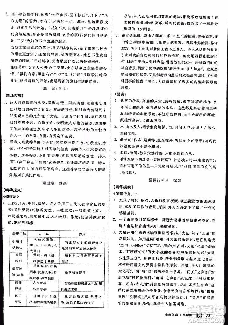 2019年全品學(xué)練考高中語(yǔ)文必修4新課標(biāo)SJ蘇教版參考答案