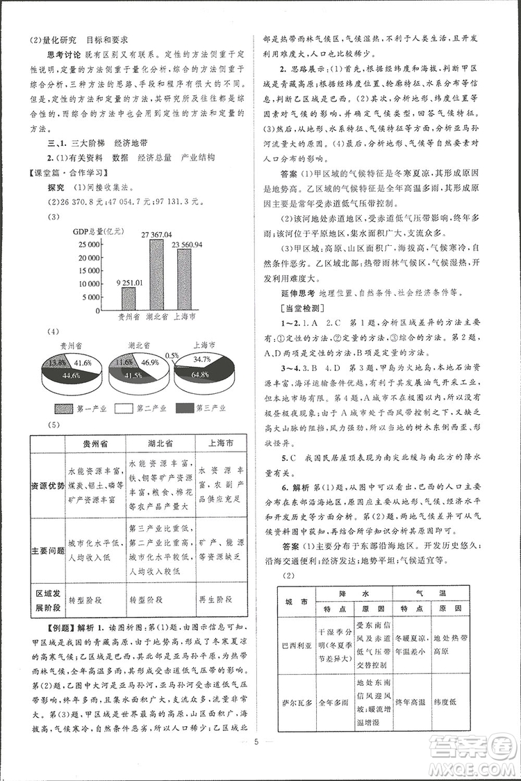 2019高中同步學考優(yōu)化設計地理必修3答案