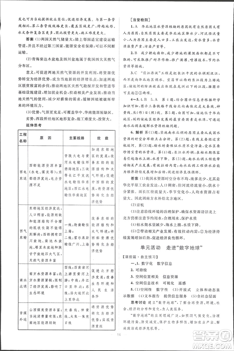 2019高中同步學考優(yōu)化設計地理必修3答案