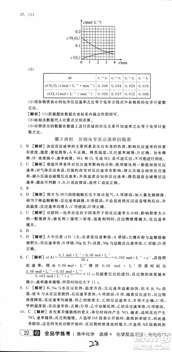 2019年全品學(xué)練考練習(xí)冊高中化學(xué)選修4新課標(biāo)SJ蘇教版參考答案