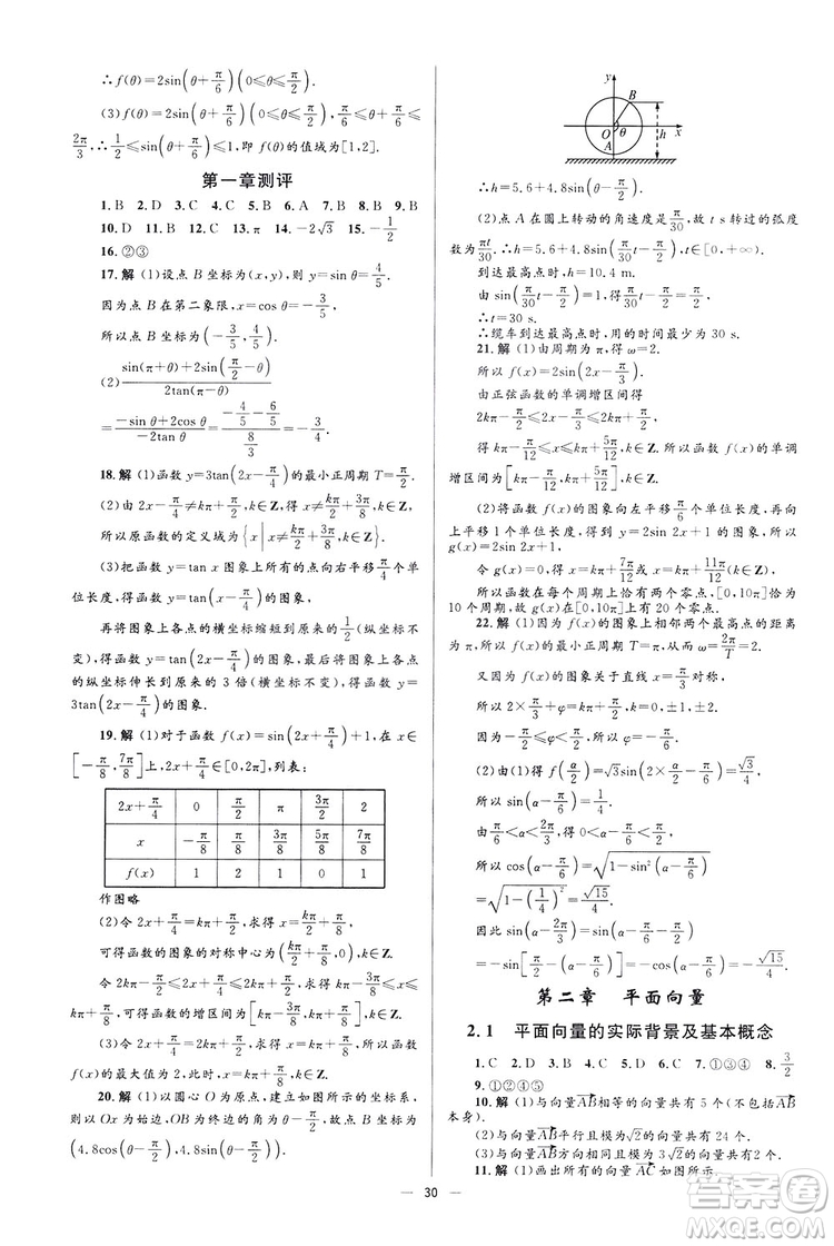高中同步學考優(yōu)化設(shè)計2019數(shù)學必修4答案