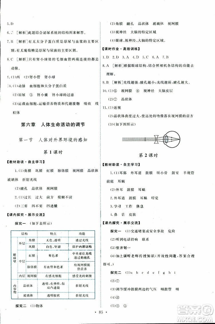 天舟文化2019年能力培養(yǎng)與測試七年級下冊生物人教版參考答案