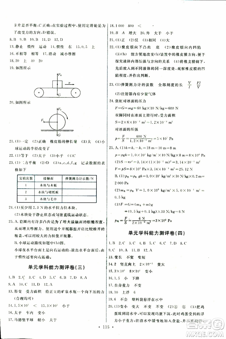 2019版天舟文化能力培養(yǎng)與測試八年級下冊物理人教版參考答案