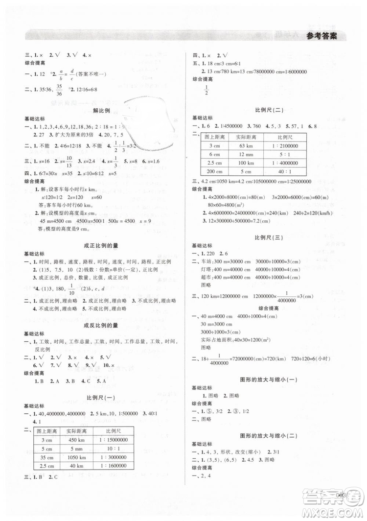 2019春人教版學(xué)習(xí)質(zhì)量監(jiān)測六年級(jí)數(shù)學(xué)下冊(cè)參考答案