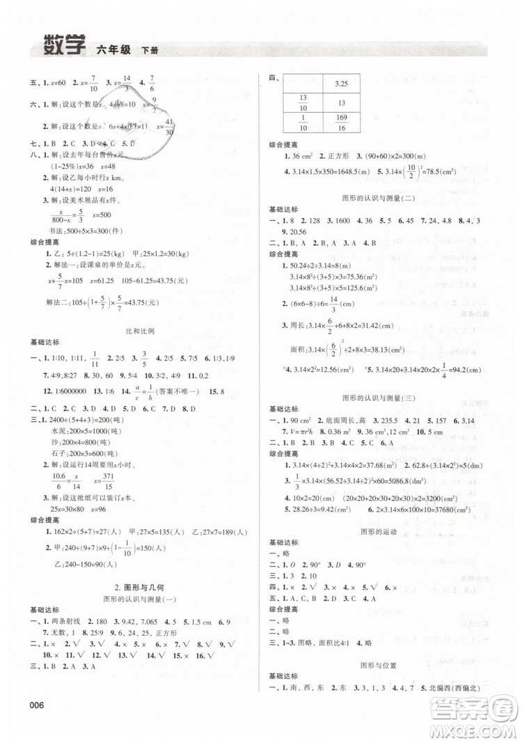 2019春人教版學(xué)習(xí)質(zhì)量監(jiān)測六年級(jí)數(shù)學(xué)下冊(cè)參考答案