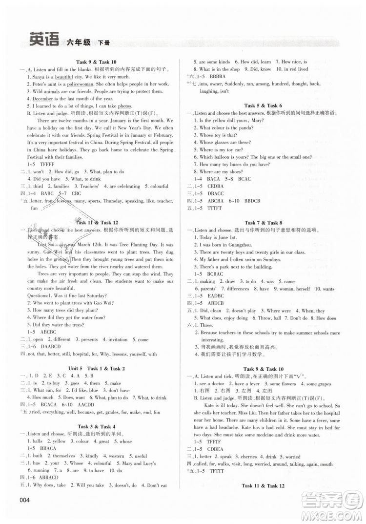 人教版學(xué)習(xí)質(zhì)量監(jiān)測2019春六年級英語下冊參考答案