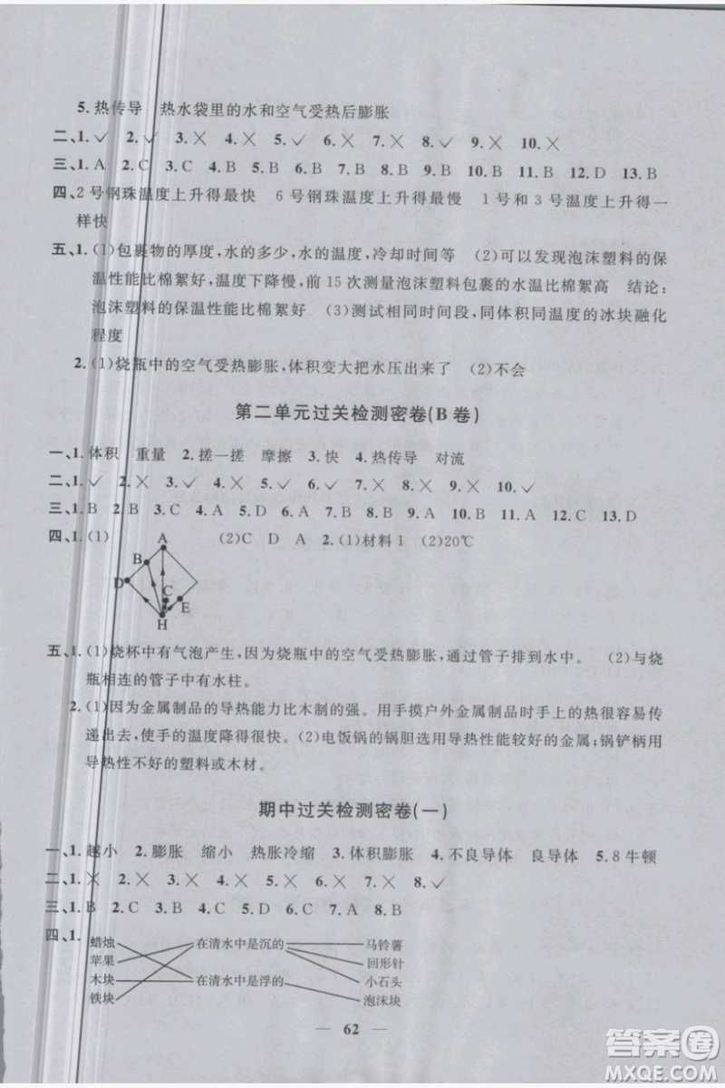 陽(yáng)光同學(xué)2019版一線名師全優(yōu)好卷五年級(jí)下冊(cè)科學(xué)教科版參考答案