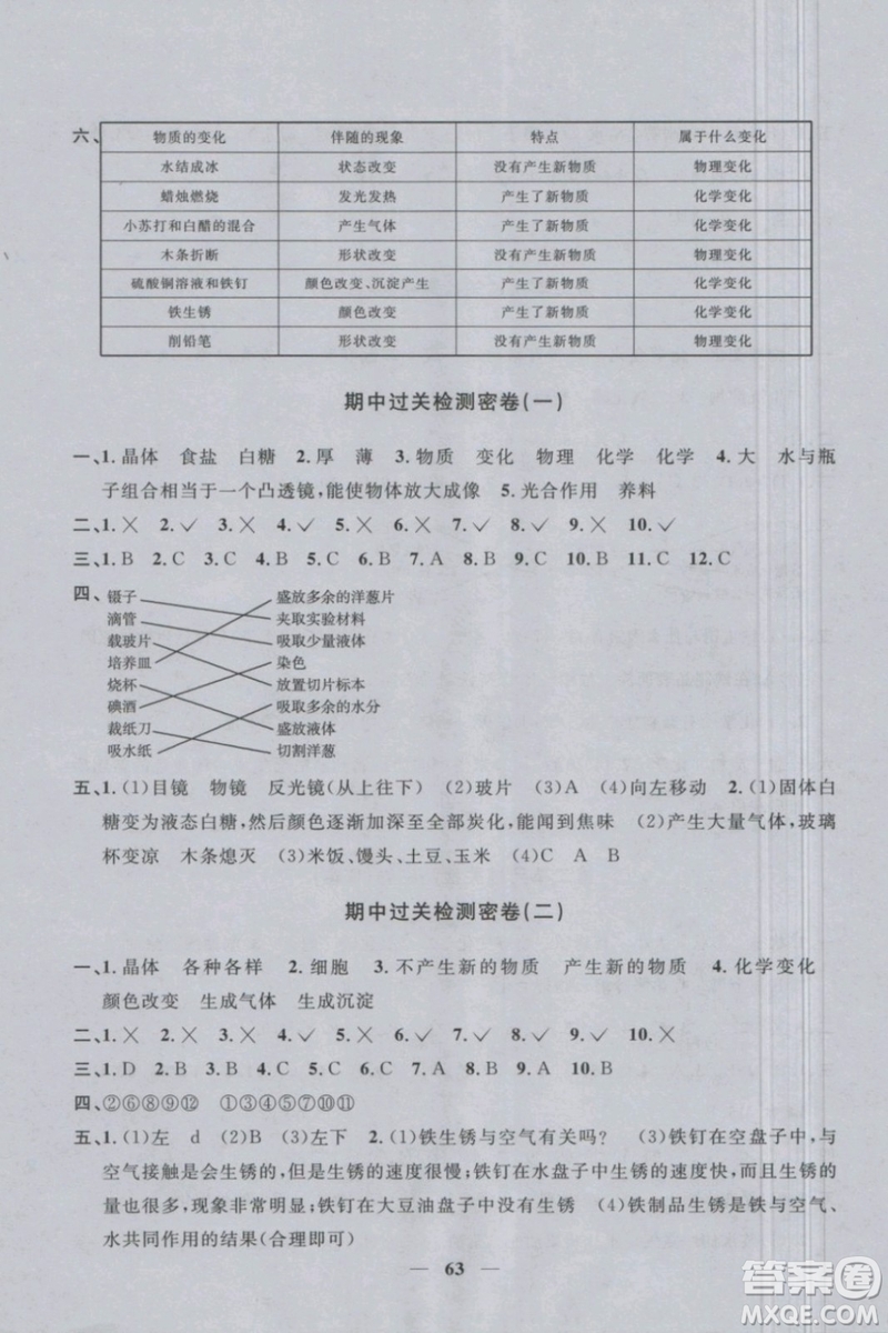 2019新版陽光同學(xué)六年級下冊試卷科學(xué)一線名師全優(yōu)好卷JK教科版參考答案