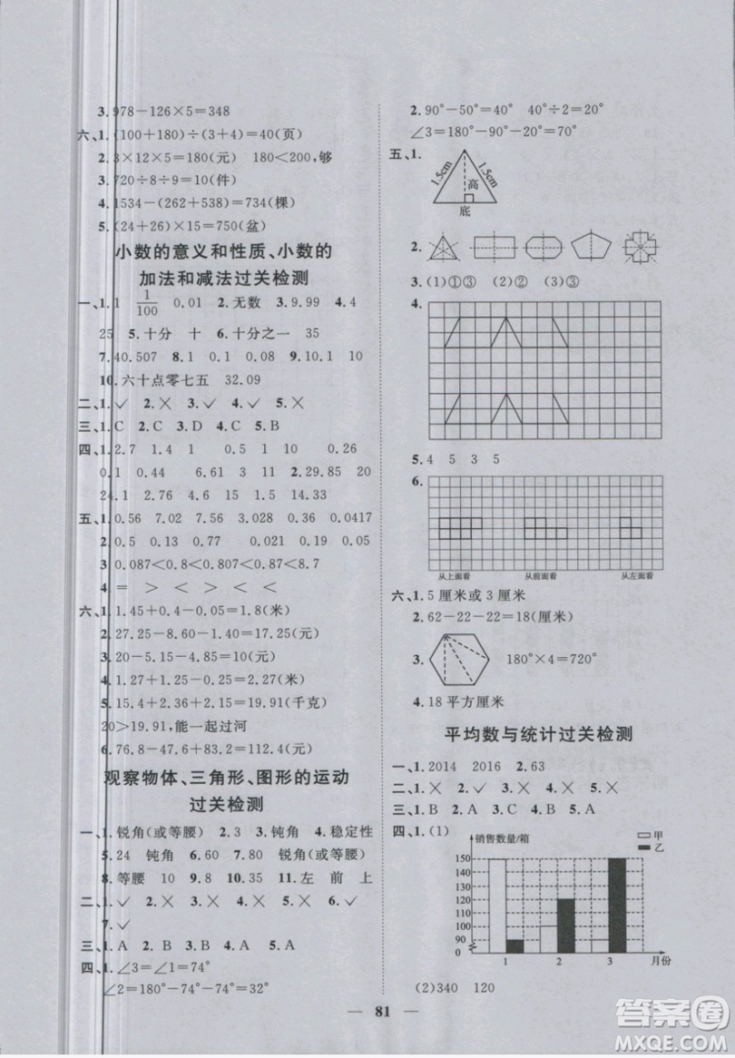 2019新版陽光同學四年級下冊試卷數(shù)學一線名師全優(yōu)好卷RJ人教版參考答案