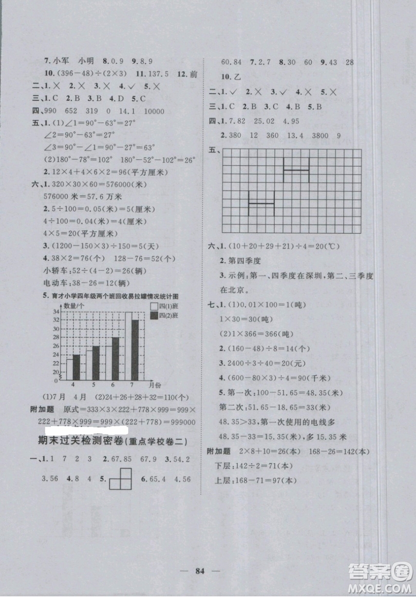 2019新版陽光同學四年級下冊試卷數(shù)學一線名師全優(yōu)好卷RJ人教版參考答案