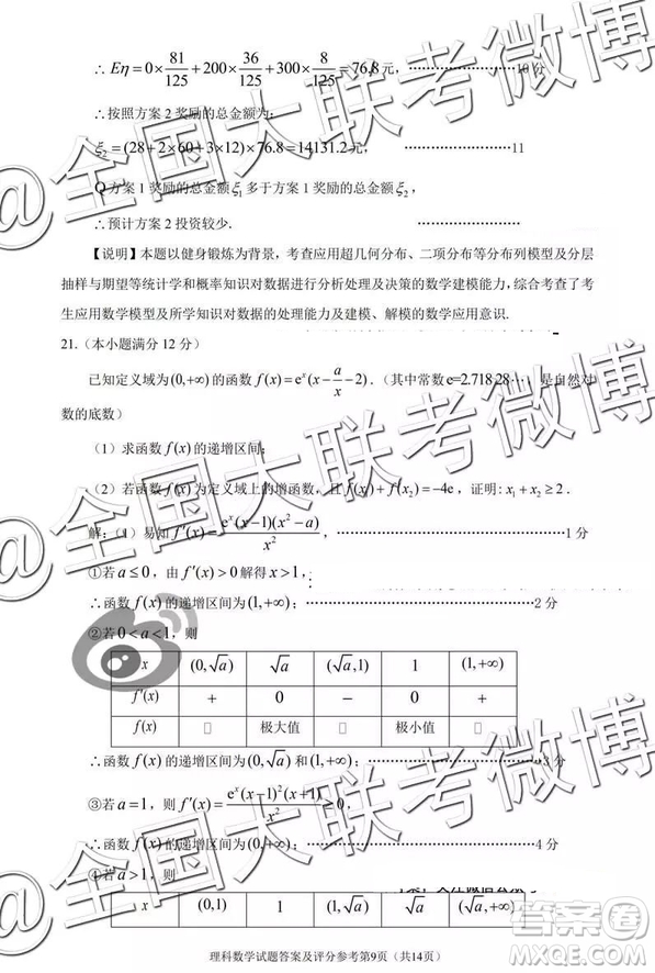 2019年深圳市高三一?？荚?yán)砜茢?shù)學(xué)參考答案