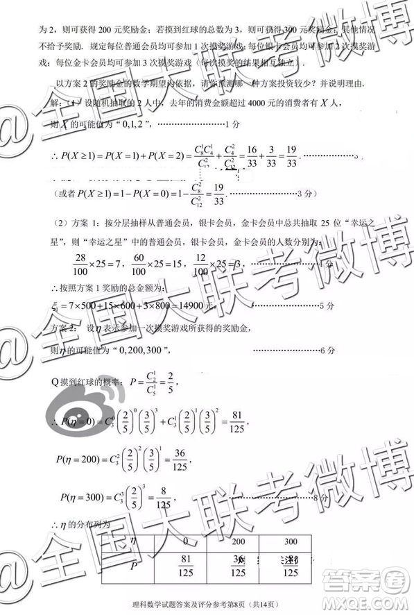 2019年深圳市高三一模考試?yán)砜茢?shù)學(xué)參考答案