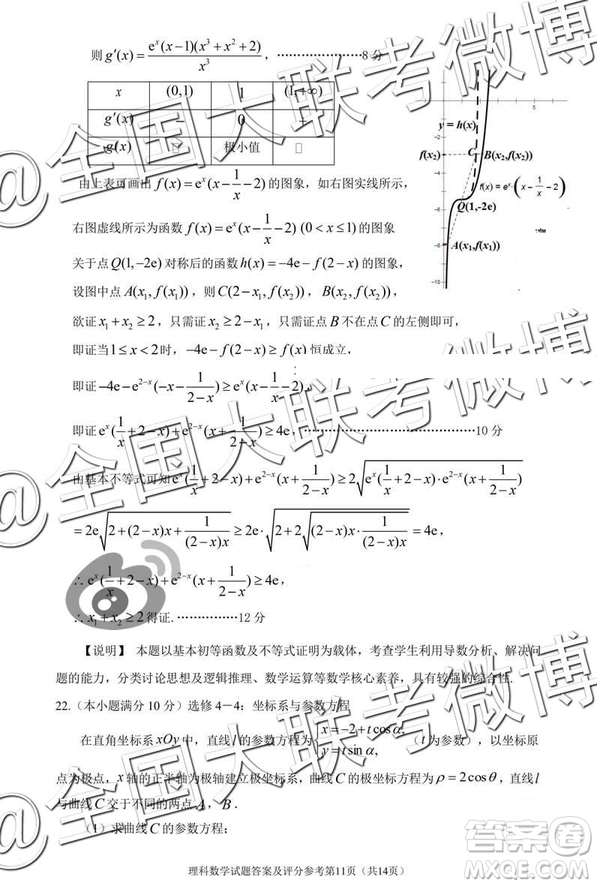 2019年深圳市高三一模考試?yán)砜茢?shù)學(xué)參考答案