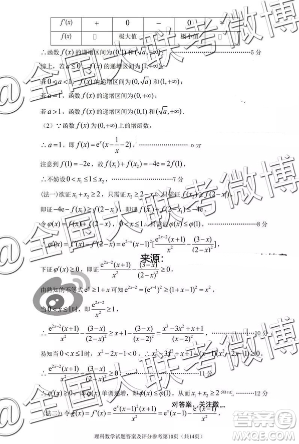 2019年深圳市高三一?？荚?yán)砜茢?shù)學(xué)參考答案