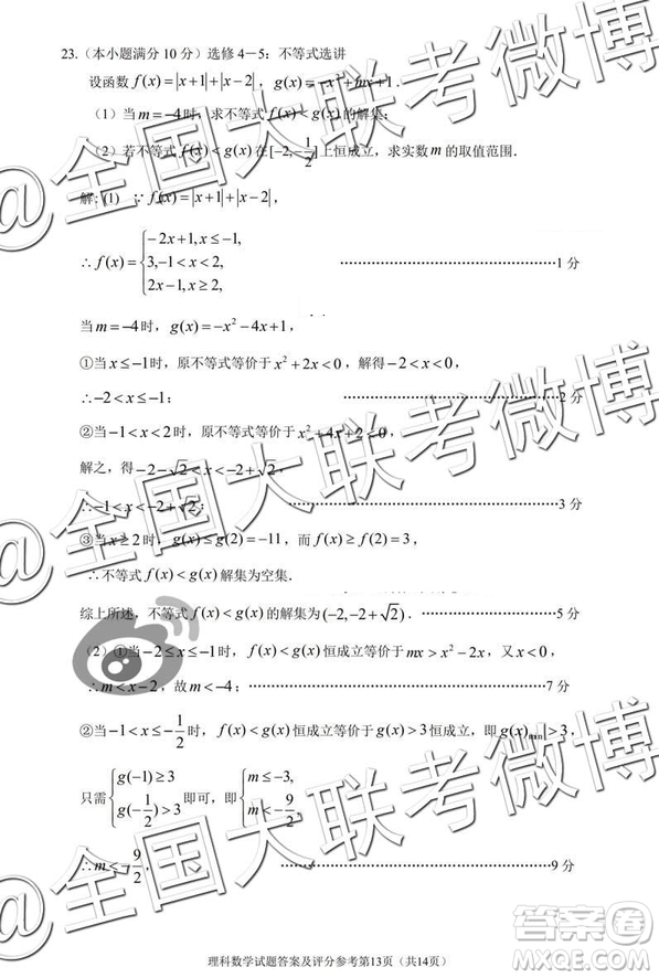 2019年深圳市高三一?？荚?yán)砜茢?shù)學(xué)參考答案
