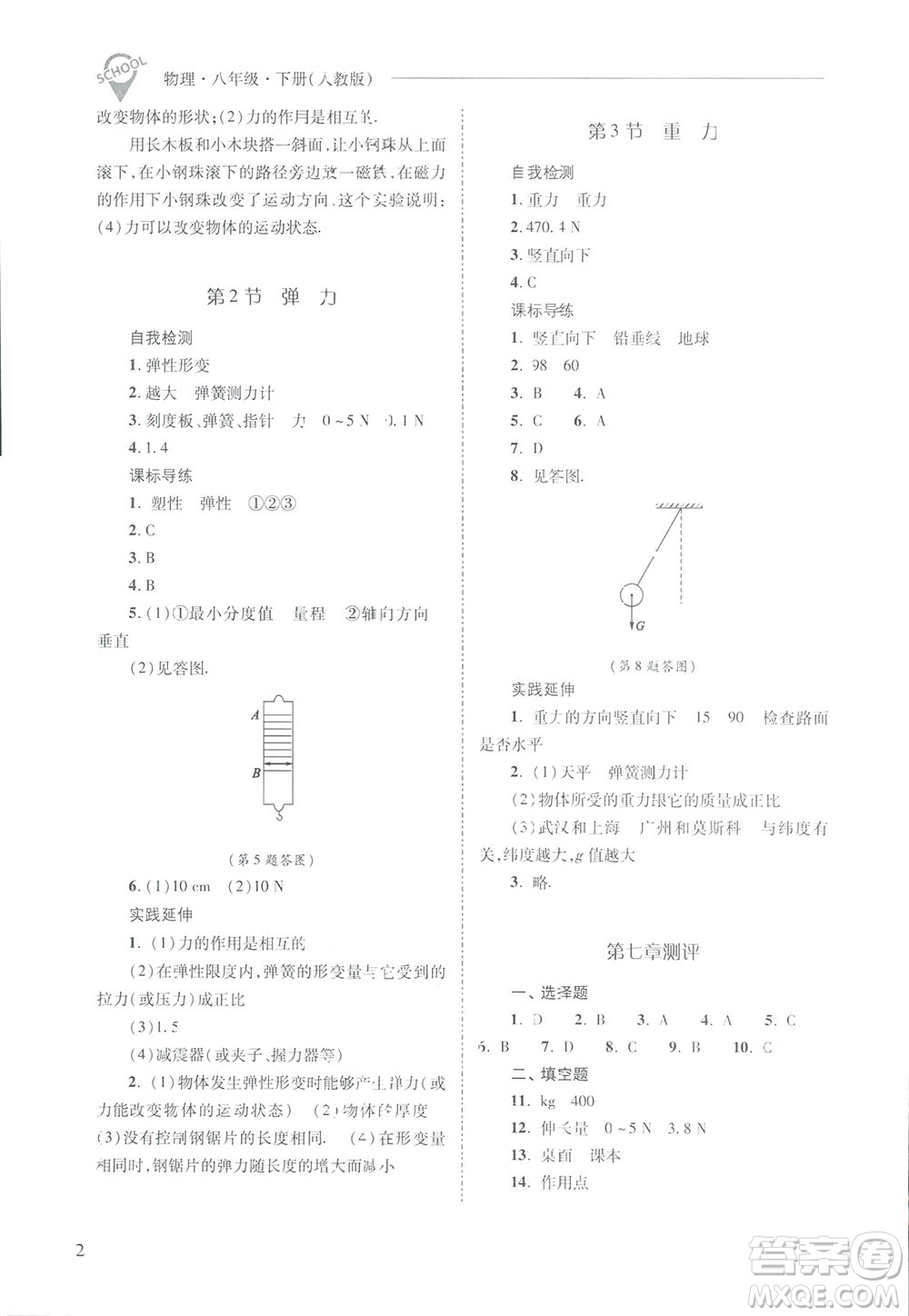 2019新課程問(wèn)題解決導(dǎo)學(xué)方案八年級(jí)下冊(cè)物理人教版答案