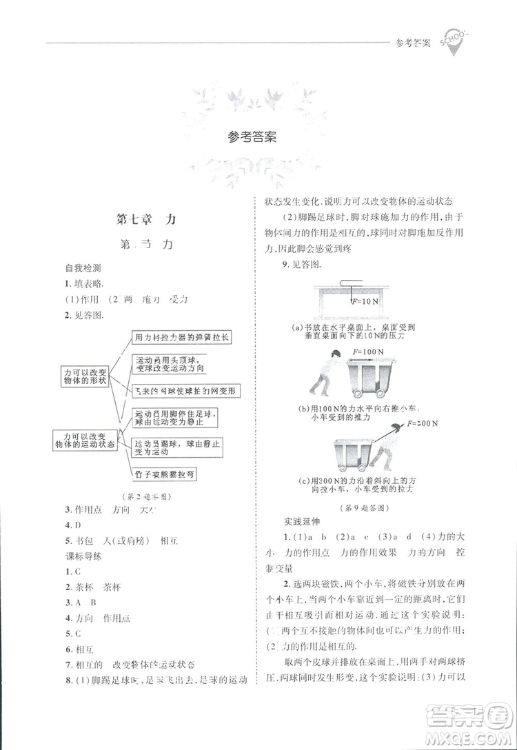 2019新課程問(wèn)題解決導(dǎo)學(xué)方案八年級(jí)下冊(cè)物理人教版答案