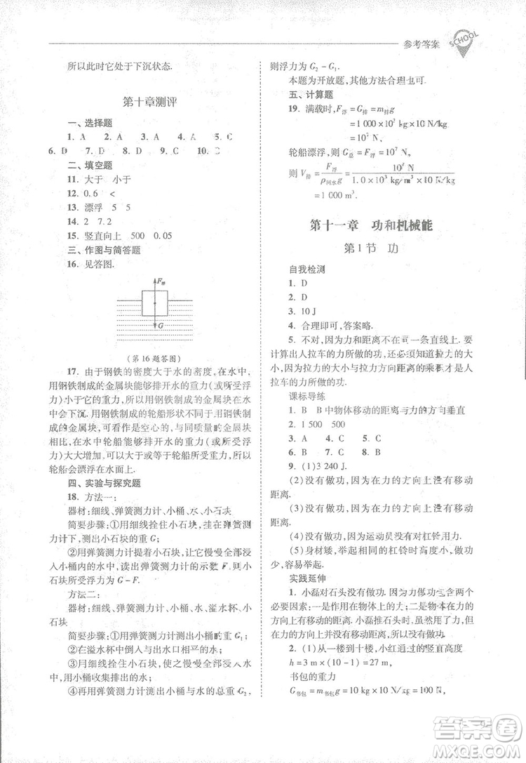 2019新課程問(wèn)題解決導(dǎo)學(xué)方案八年級(jí)下冊(cè)物理人教版答案