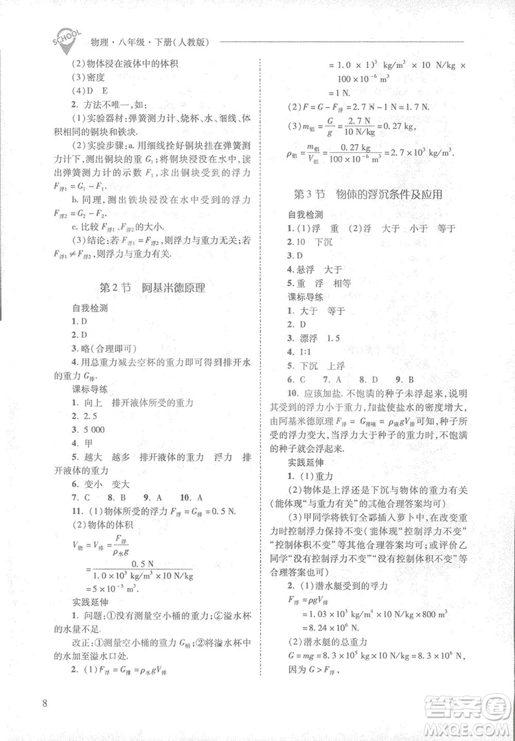 2019新課程問(wèn)題解決導(dǎo)學(xué)方案八年級(jí)下冊(cè)物理人教版答案