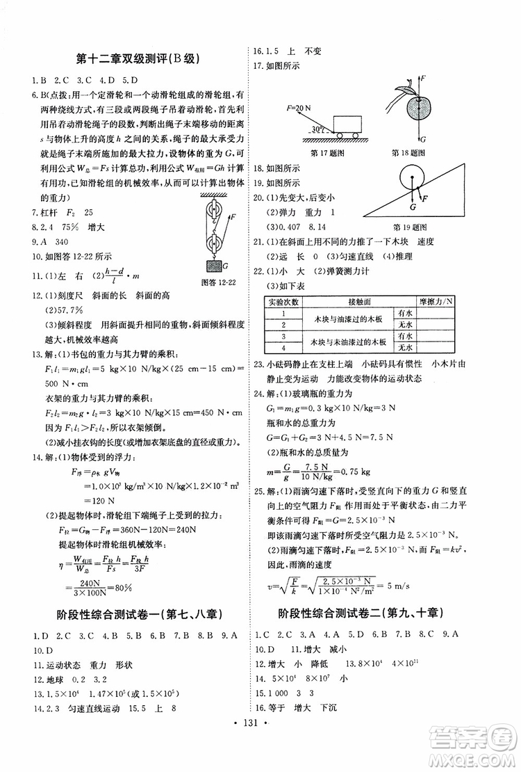 2019年長(zhǎng)江全能學(xué)案同步練習(xí)冊(cè)八年級(jí)下冊(cè)物理人教版參考答案