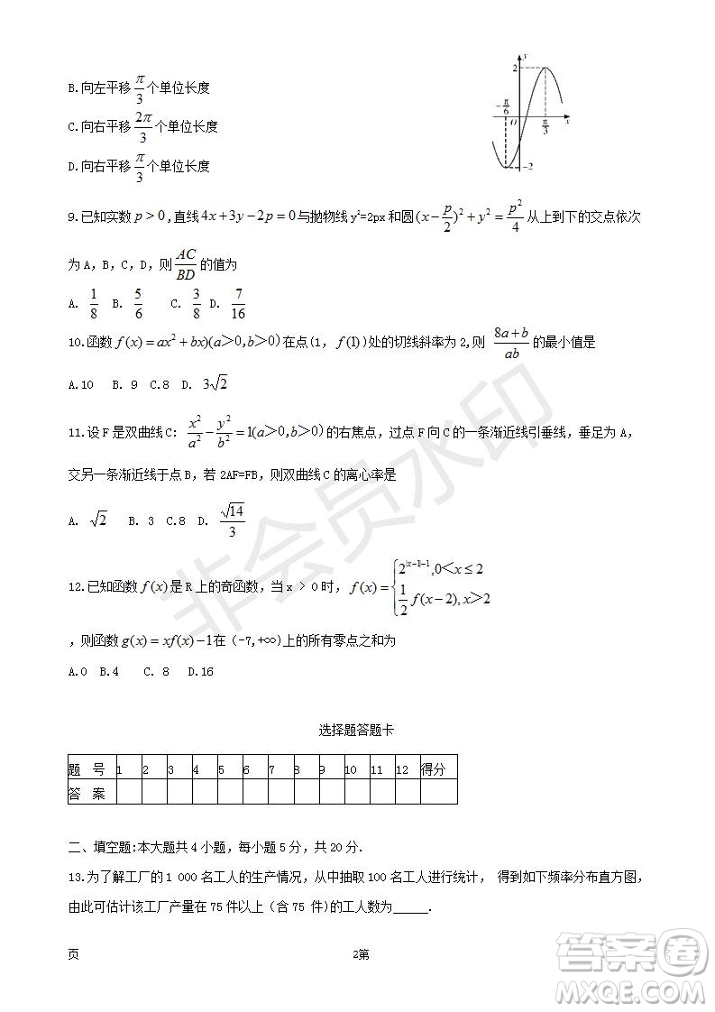 2019屆湖南省長郡中學(xué)高三下學(xué)期第六次月考文科數(shù)學(xué)試題及答案解析