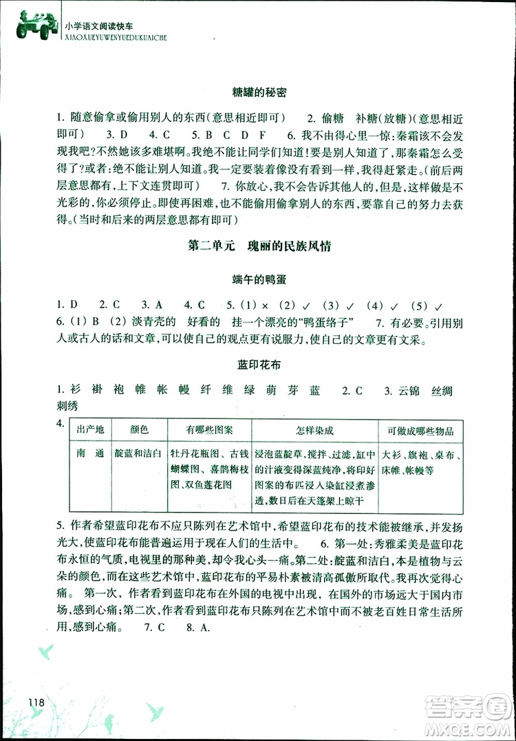 2019年新課標小學語文閱讀快車六年級下冊升級版參考答案