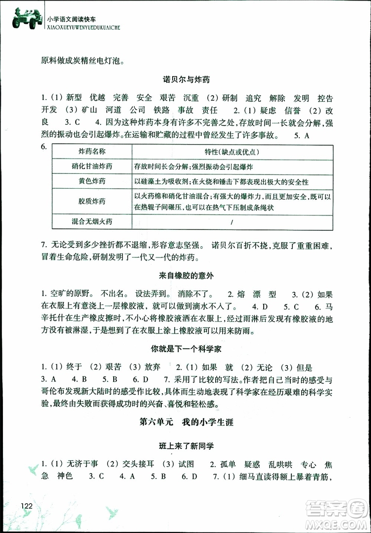 2019年新課標小學語文閱讀快車六年級下冊升級版參考答案