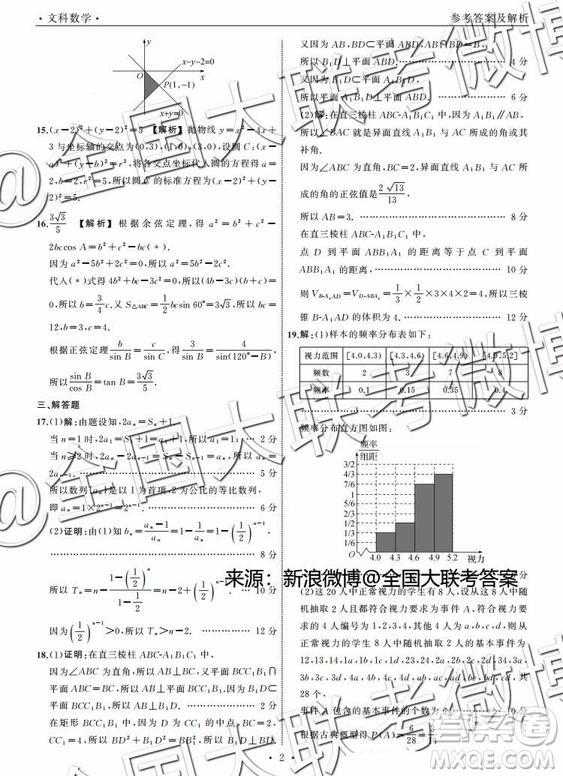 衡水2019年全國高三統(tǒng)一聯(lián)考2月文科數(shù)學參考答案