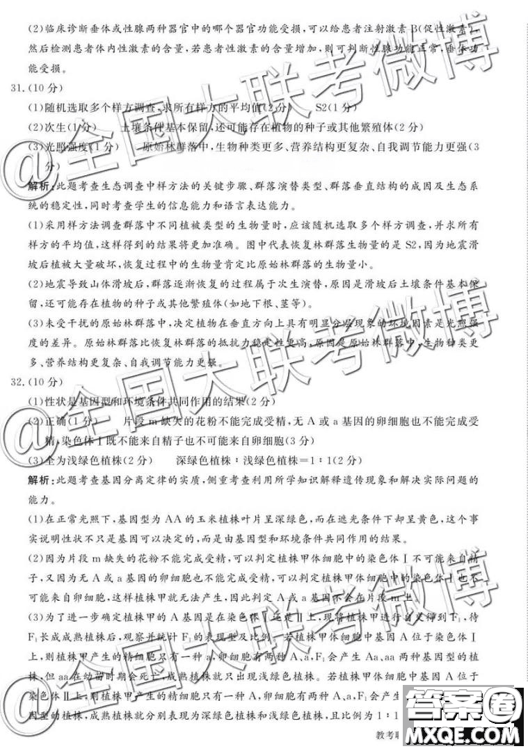 教考聯(lián)盟高中2019屆畢業(yè)班第二次診斷性考試理綜參考答案