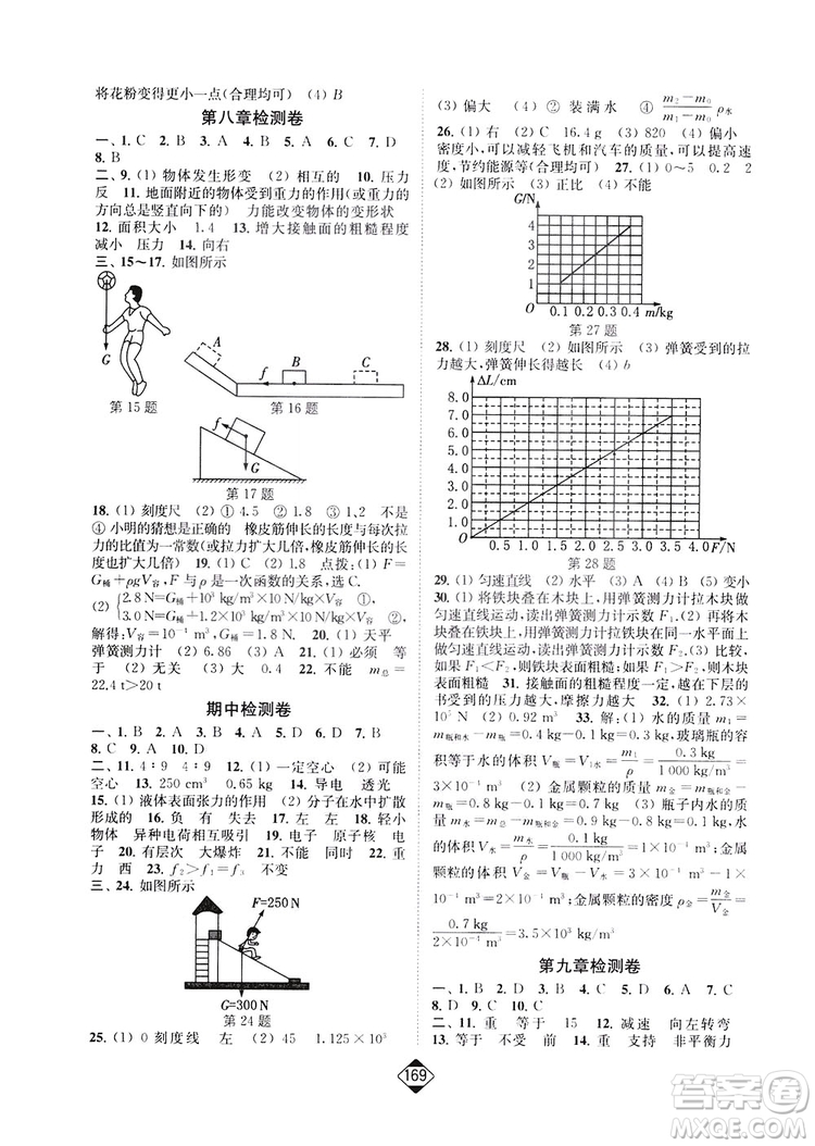 輕松一典2019輕松作業(yè)本物理八年級(jí)下冊(cè)新課標(biāo)江蘇版答案