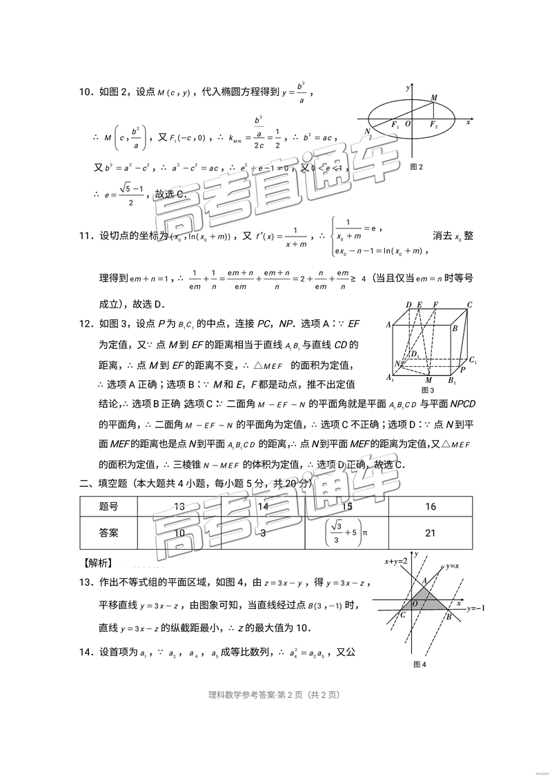 昆十中云天化中學(xué)2019屆高三復(fù)習(xí)備考聯(lián)合質(zhì)量檢測卷四理數(shù)參考答案