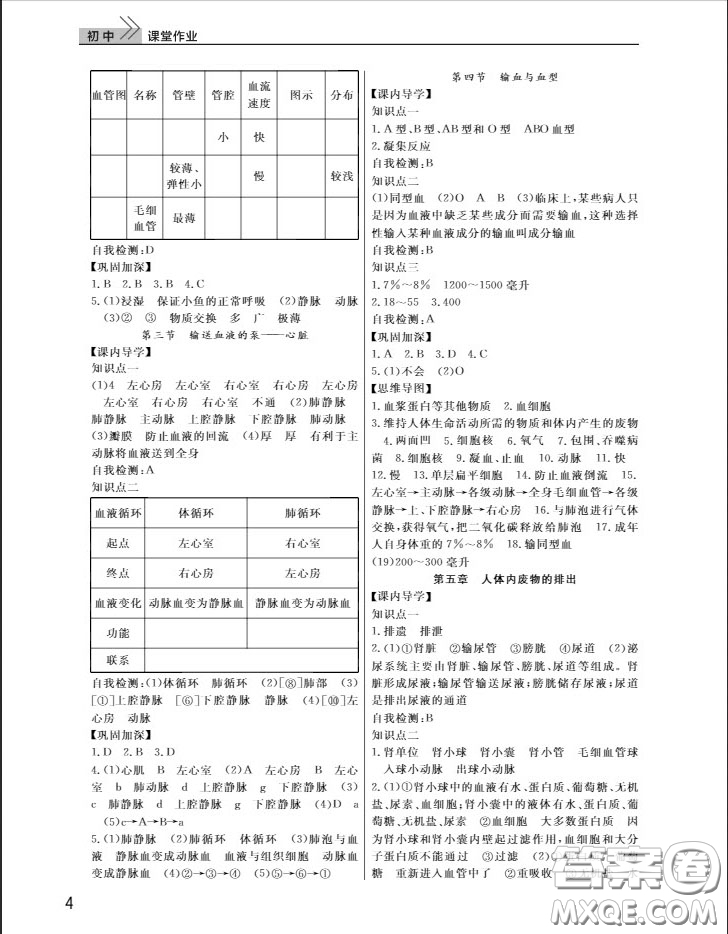 武漢出版社2019智慧學(xué)習(xí)課堂作業(yè)八年級(jí)生物下冊(cè)人教版答案