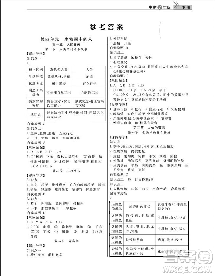 武漢出版社2019智慧學(xué)習(xí)課堂作業(yè)八年級(jí)生物下冊(cè)人教版答案