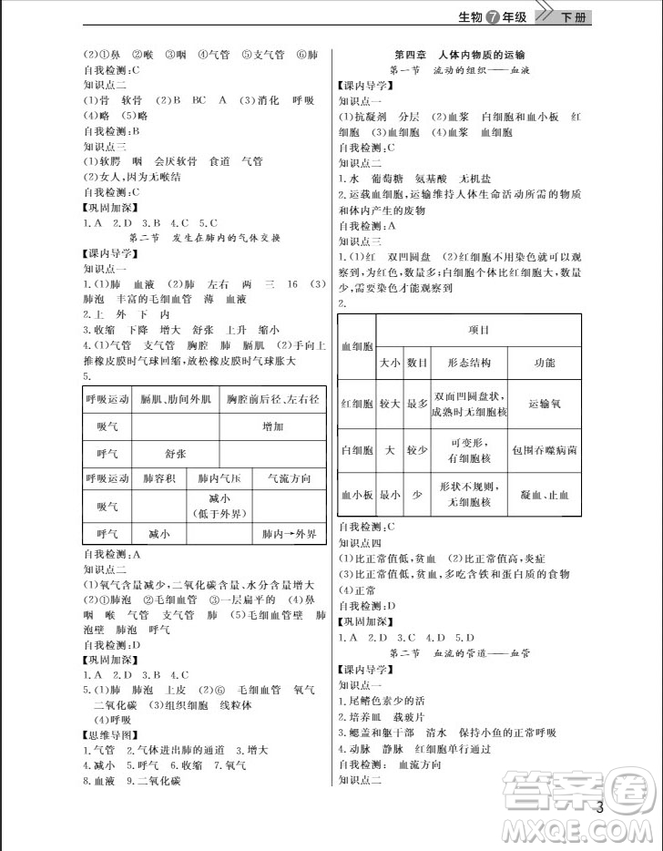 武漢出版社2019智慧學(xué)習(xí)課堂作業(yè)八年級(jí)生物下冊(cè)人教版答案