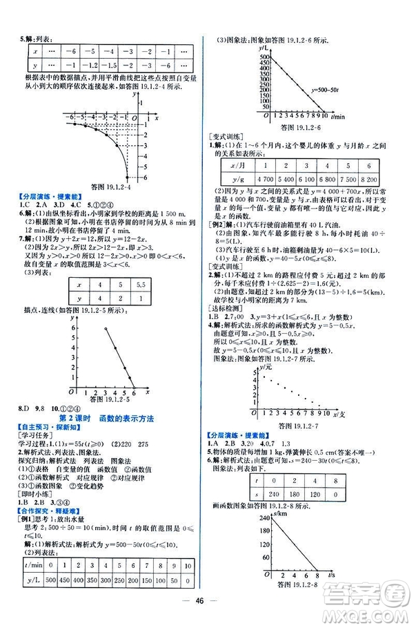 河北專版課時(shí)練同步導(dǎo)學(xué)歷案2019初八年級(jí)下冊人教版數(shù)學(xué)答案