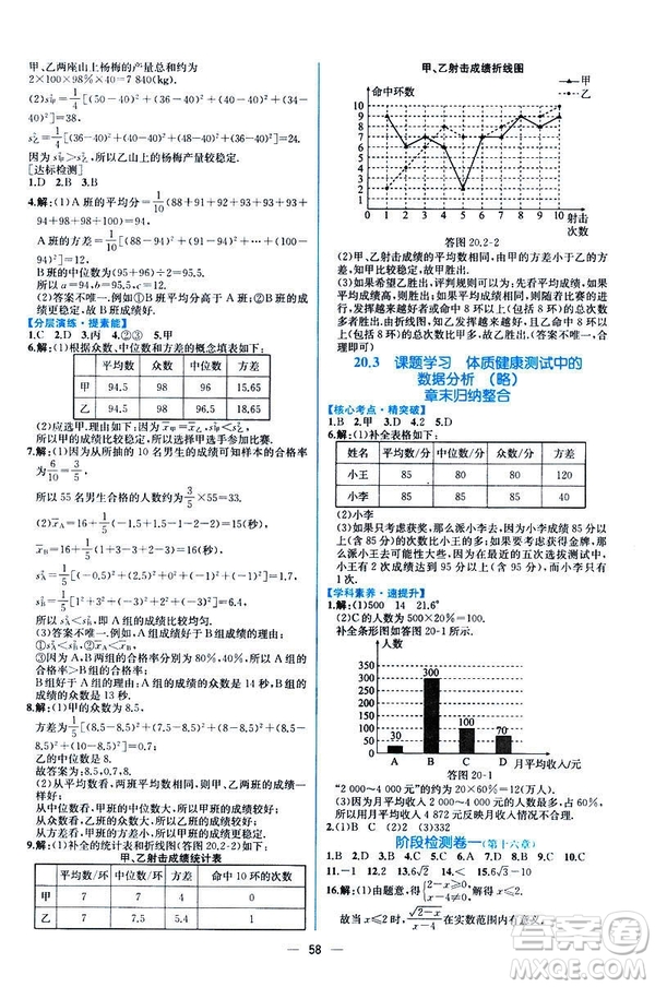 河北專版課時(shí)練同步導(dǎo)學(xué)歷案2019初八年級(jí)下冊人教版數(shù)學(xué)答案