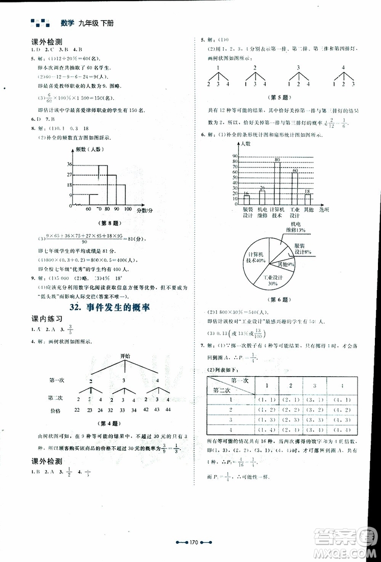2019年伴你學第7版九年級下冊數(shù)學北師大版參考答案