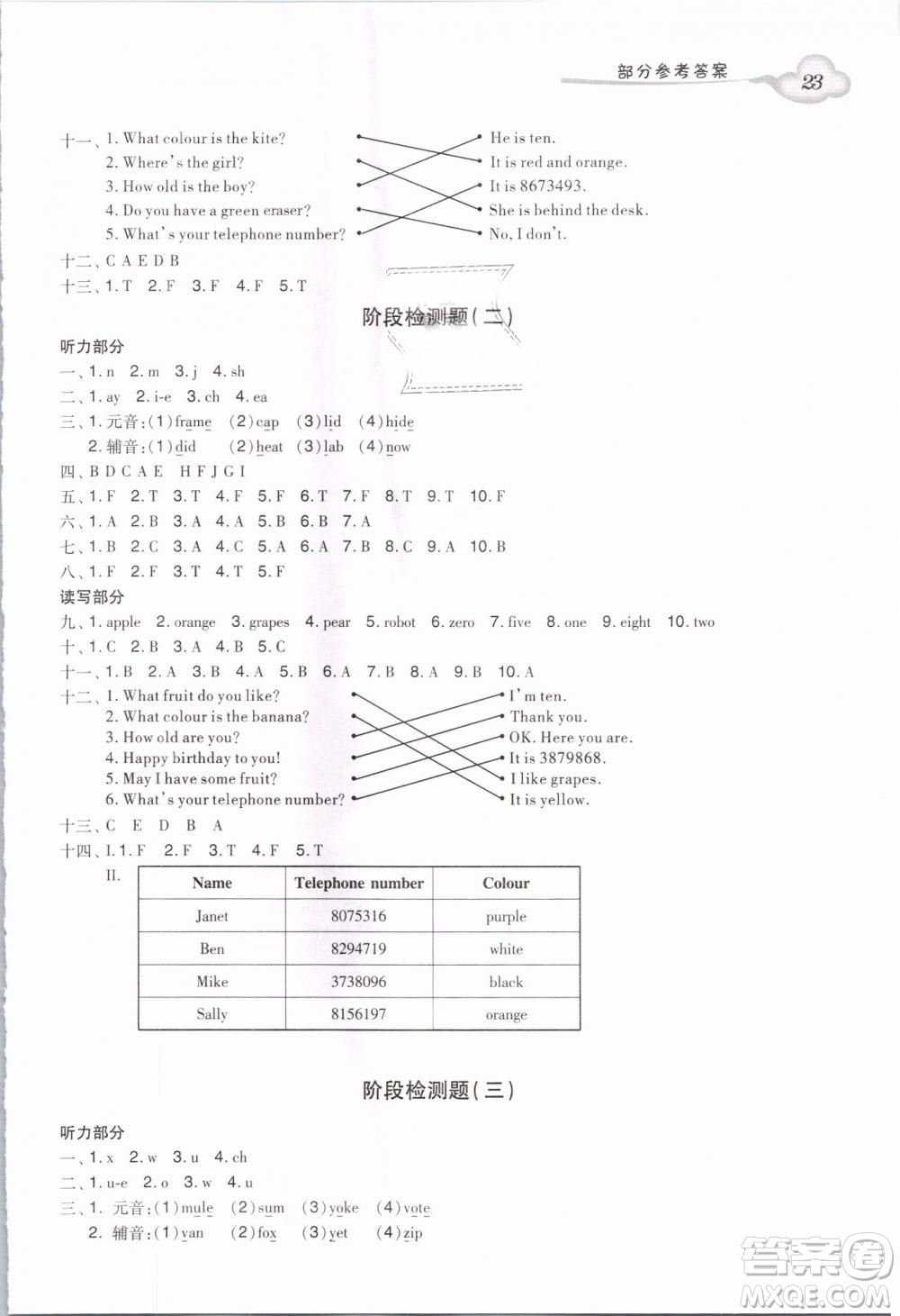 王牌英語TOP廣州版2019小學(xué)英語雙基同步導(dǎo)學(xué)導(dǎo)練三年級(jí)下冊(cè)答案