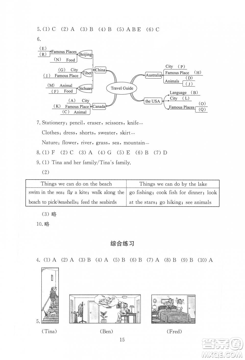 2019春海淀名師伴你學(xué)同步學(xué)練測(cè)六年級(jí)英語(yǔ)下冊(cè)人教版參考答案