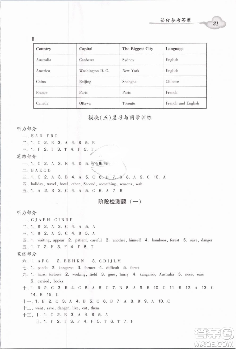 2019小學(xué)英語廣州版王牌英語top雙基同步導(dǎo)學(xué)導(dǎo)練六年級(jí)下冊(cè)答案