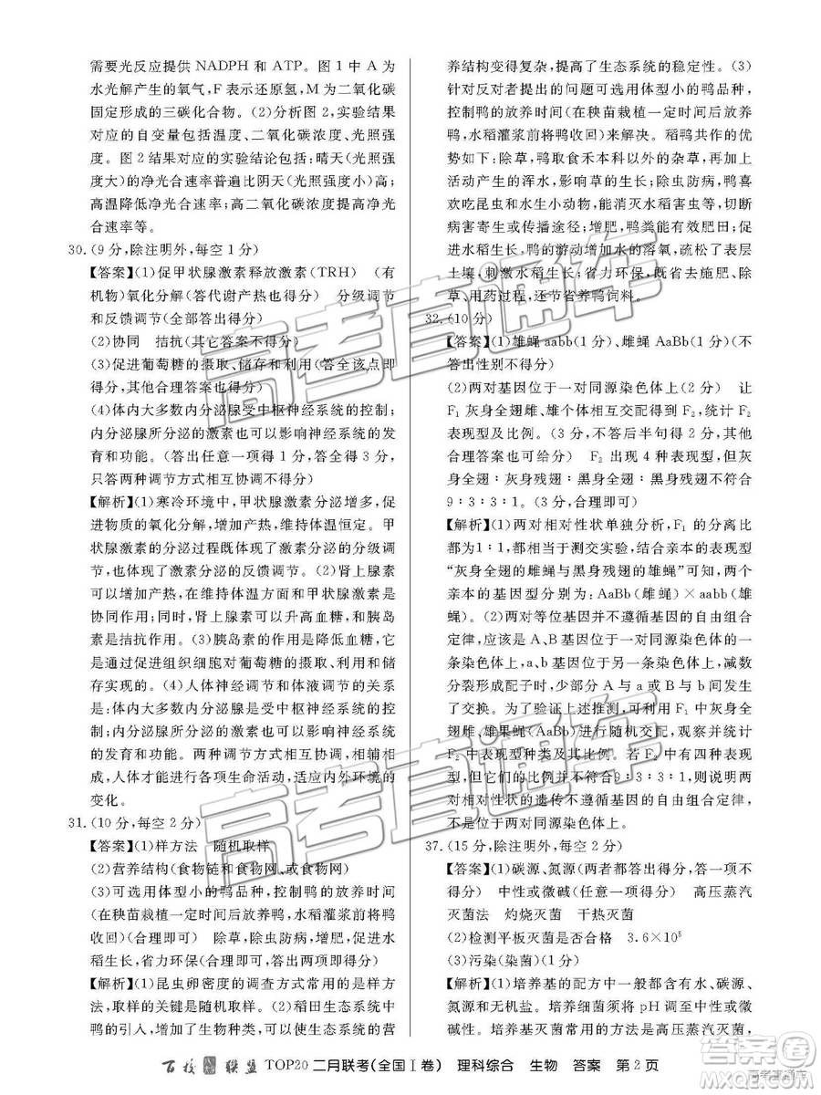2019年百校聯(lián)盟TOP20二月聯(lián)考全國(guó)Ⅰ卷理綜參考答案