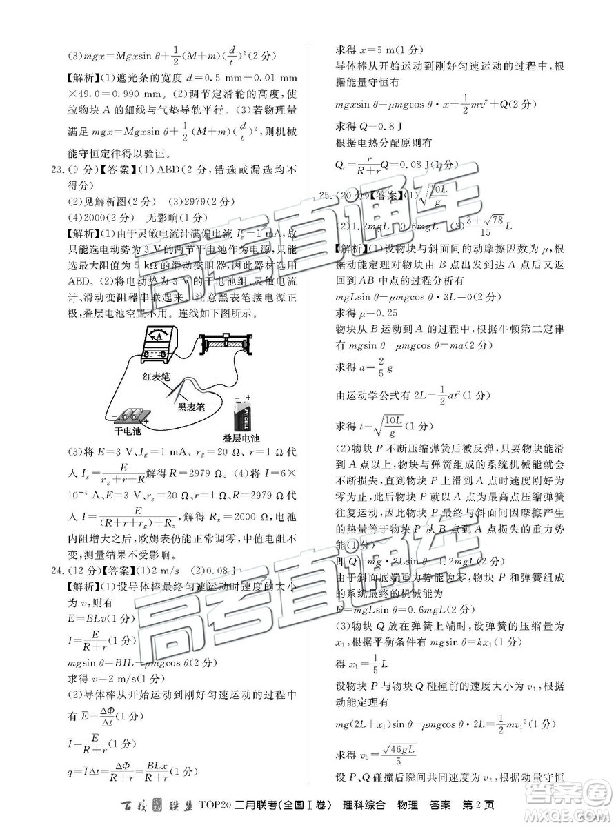 2019年百校聯(lián)盟TOP20二月聯(lián)考全國(guó)Ⅰ卷理綜參考答案