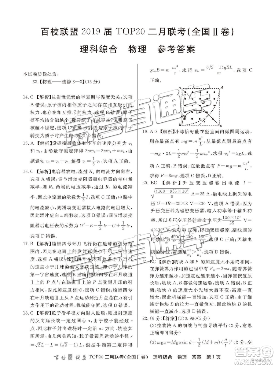 2019年百校聯(lián)盟TOP20二月聯(lián)考全國Ⅱ卷理綜參考答案