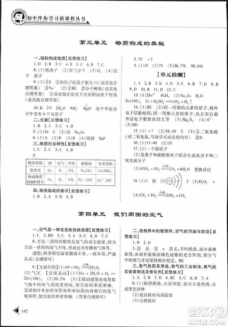 五四制2019年初中伴你學(xué)習(xí)新課程叢書(shū)九年級(jí)下冊(cè)化學(xué)魯教版參考答案