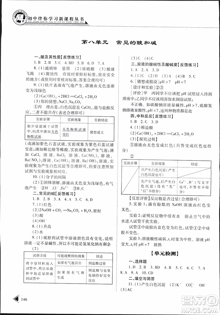 五四制2019年初中伴你學(xué)習(xí)新課程叢書(shū)九年級(jí)下冊(cè)化學(xué)魯教版參考答案