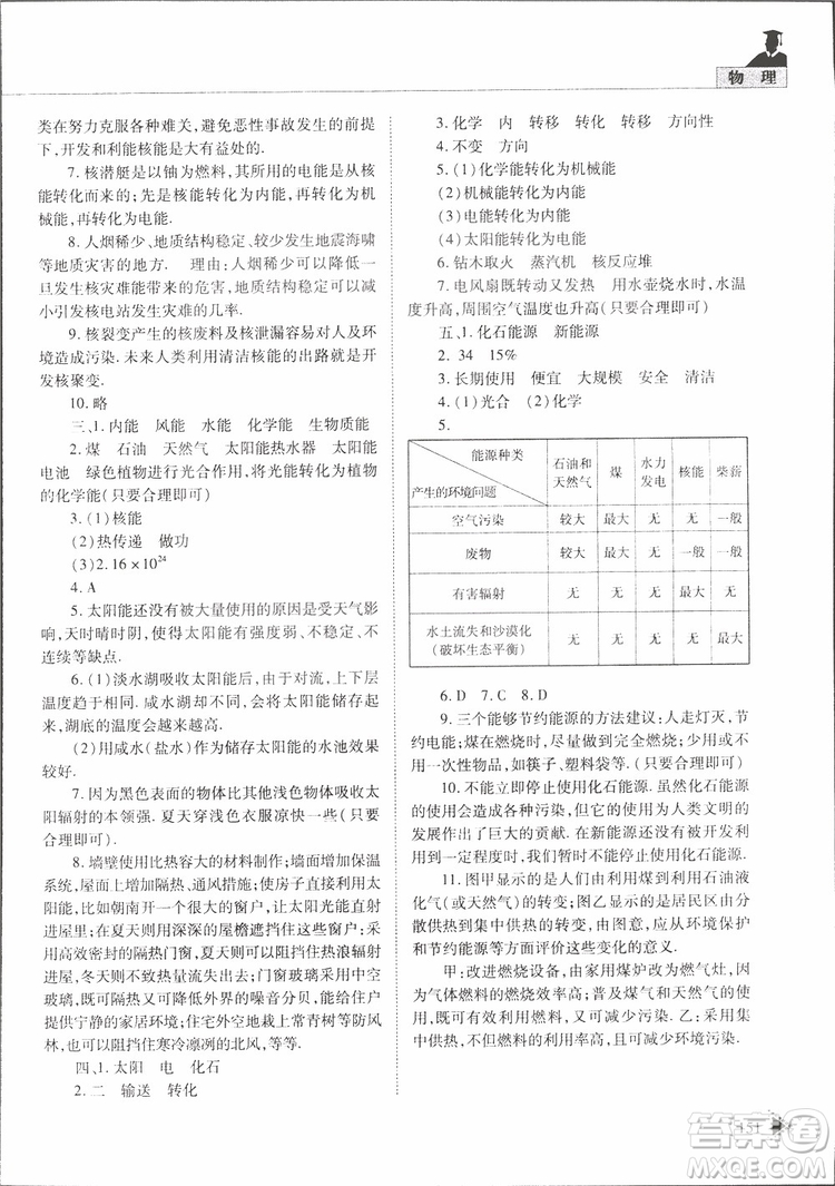 2019年初中伴你學(xué)習(xí)新課程叢書(shū)九年級(jí)下冊(cè)物理五四制魯教版參考答案