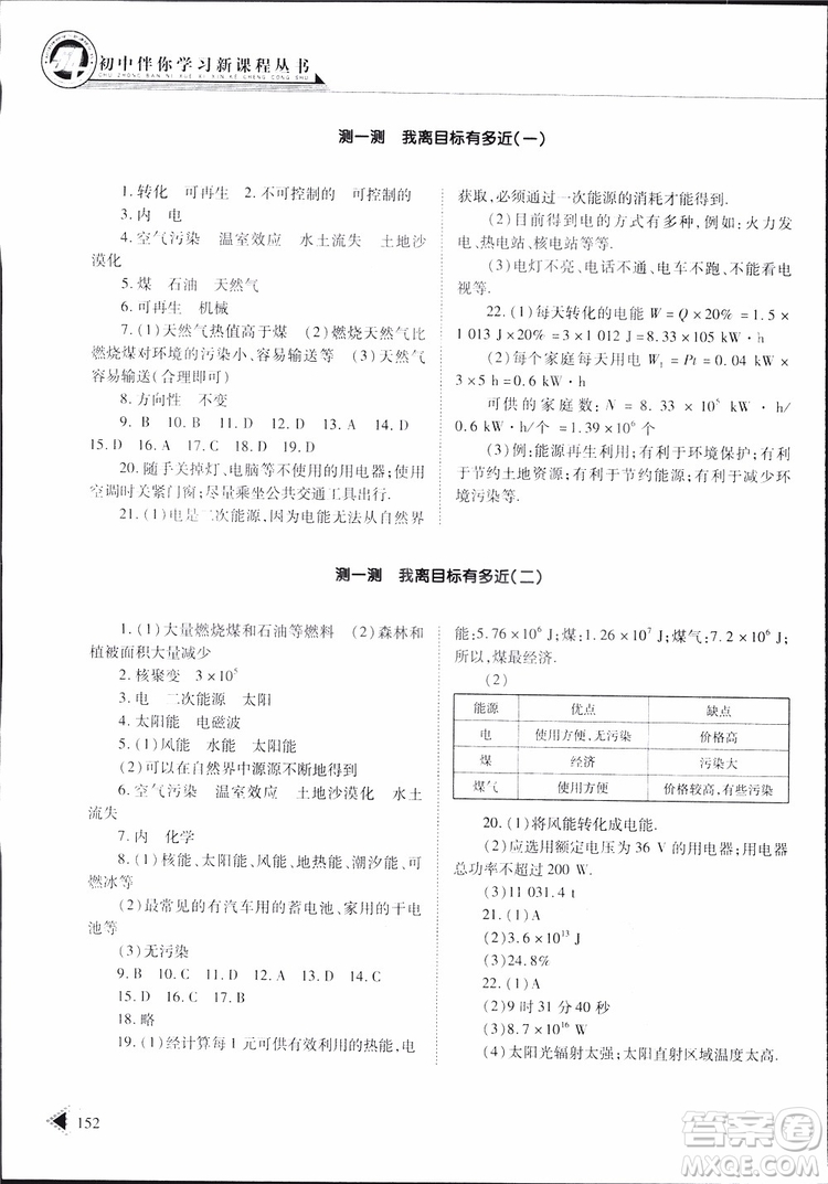 2019年初中伴你學(xué)習(xí)新課程叢書(shū)九年級(jí)下冊(cè)物理五四制魯教版參考答案