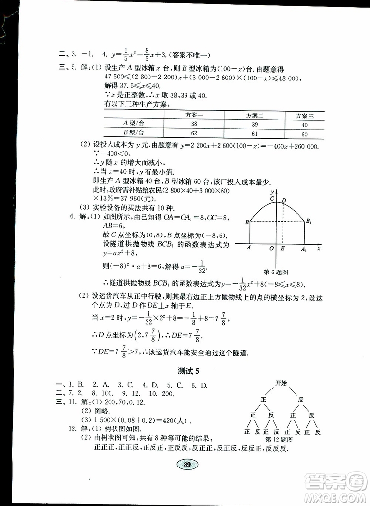 2019版金鑰匙數學試卷九年級下冊青島版參考答案